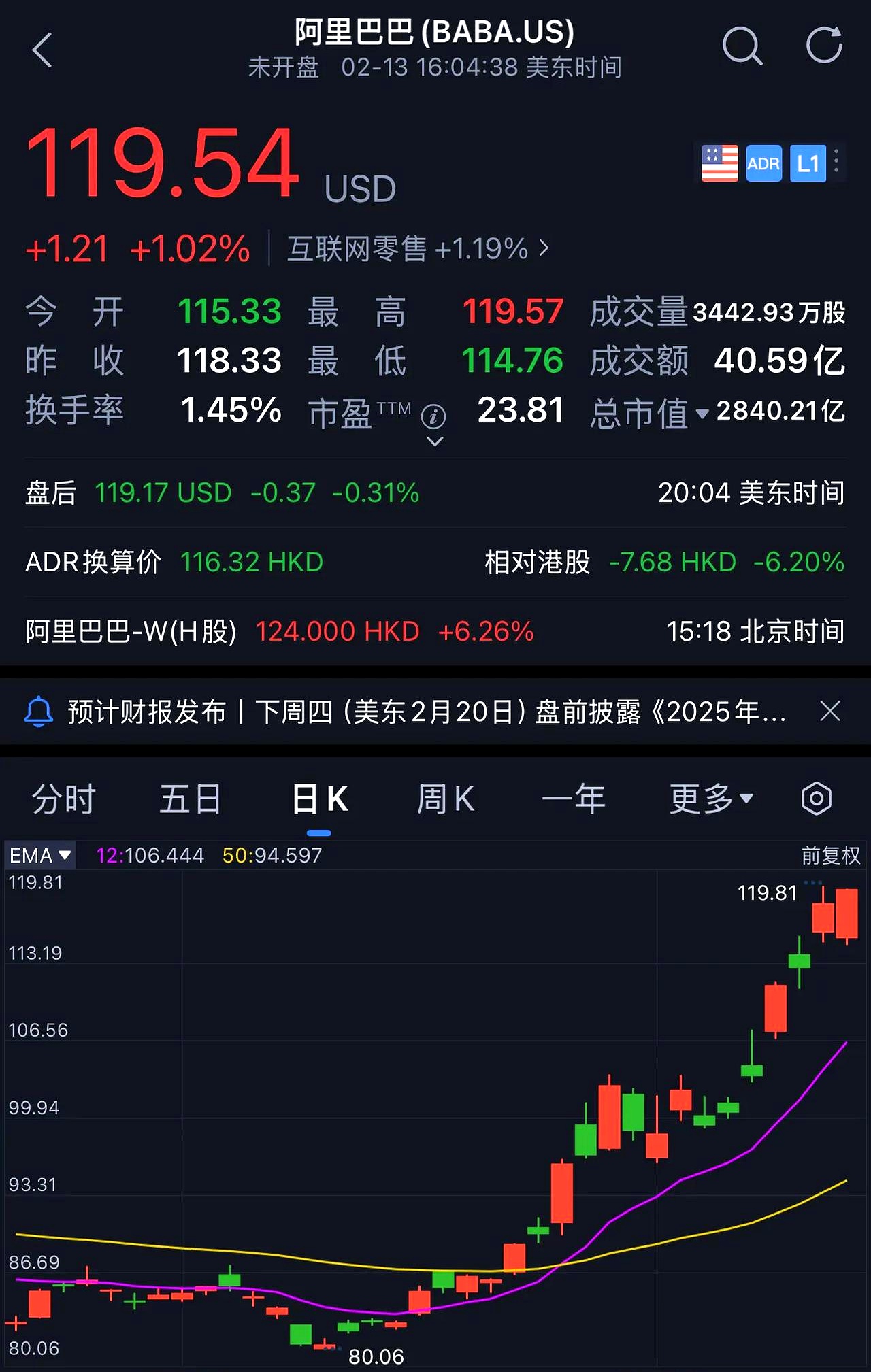 关于FTX上涨势惊人，一夜飙升TRON%，加密市场沸腾的信息